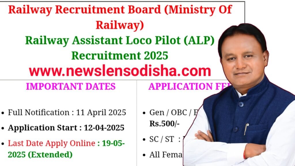 RRB Assistant Loco Pilot (ALP) Posts Recruitment 2026 - Apply 9970 ...